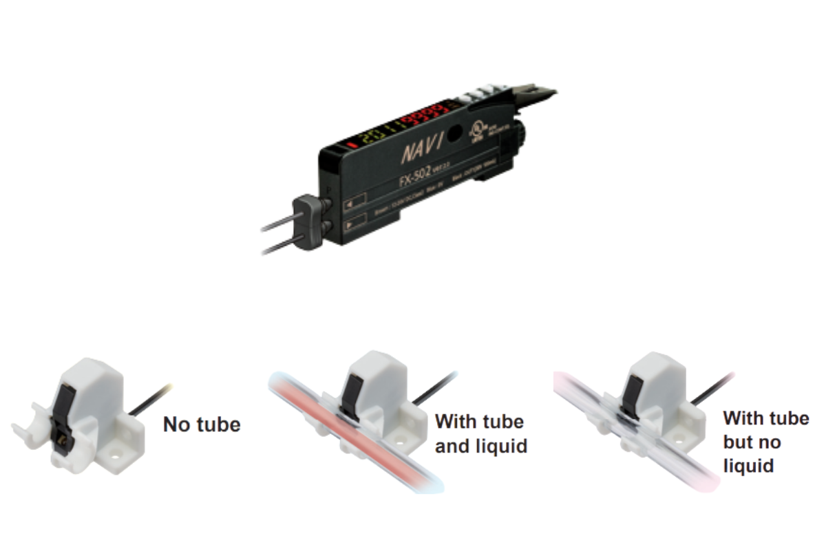 Smarter liquid monitoring for cellculture automation