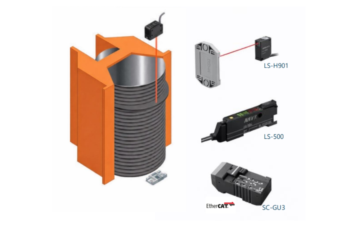High accuracy protrusion detection