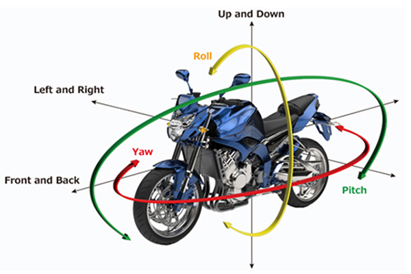 Two-wheeled vehicles