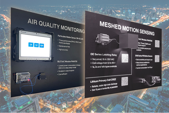 Get your hands on the technology at the heart of modern smart connectivity applications!