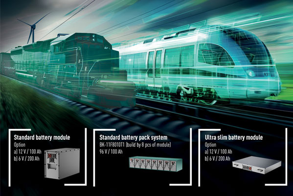 Panasonic Energy presents new nickel metal hydride battery system for railway vehicles at Innotrans fair