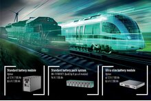 Panasonic Energy presents new nickel metal hydride battery system for railway vehicles at Innotrans fair