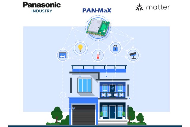 DigiCert and Panasonic Industry Europe Join Forces to Simplify and Accelerate Adoption of  Matter Smart Home Device Certification