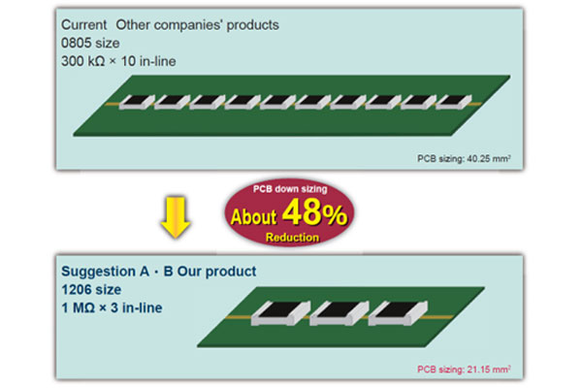 Comparison of circuits built using typical resistors and ERJPM8 series components