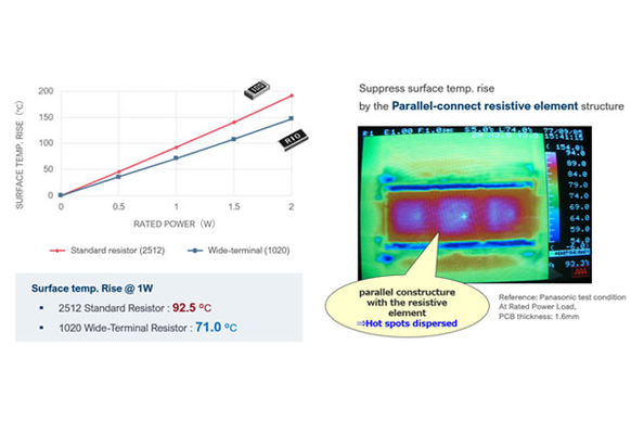 Reduced heating of resistors made using multiple resistive elements