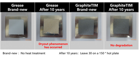 The photos show brand-new states and states after being left on a 150ºC hot plate for 30 minutes as an acceleration test to simulate a 10-year period.