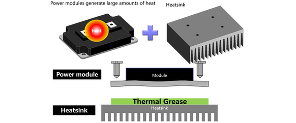 Thermal Management Using Thermal Greases and Their Issues