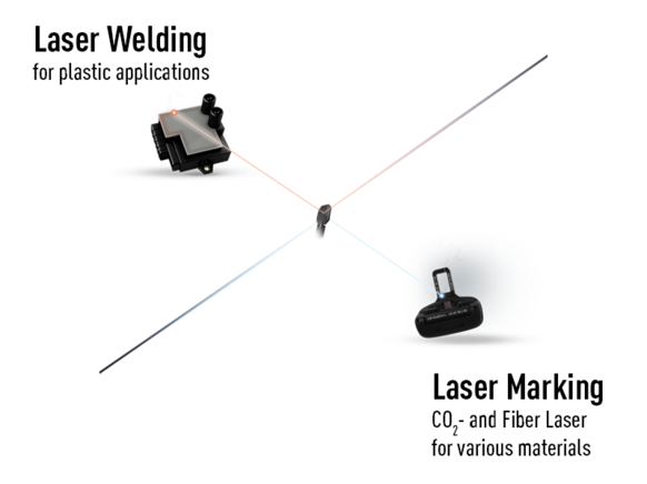 Laser welding other formats Panasonic Industry