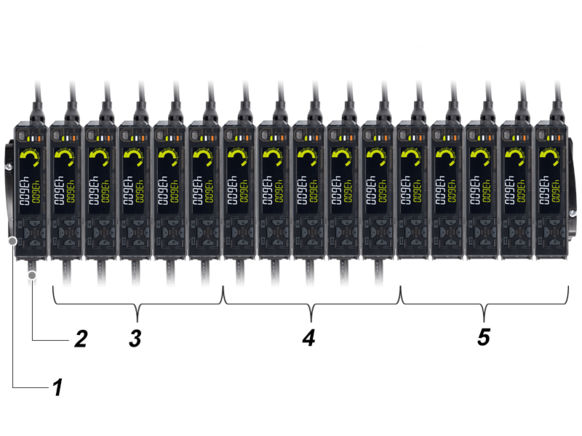 HG-S Serial connection of up to 15 slave units Panasonic Industry