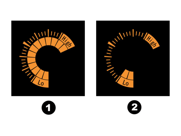 Sensors Measurement HG-S Intuitive circle meter Panasonic Industry