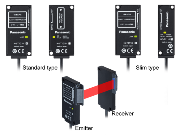 HG-T Flexible mounting Panasonic Industry