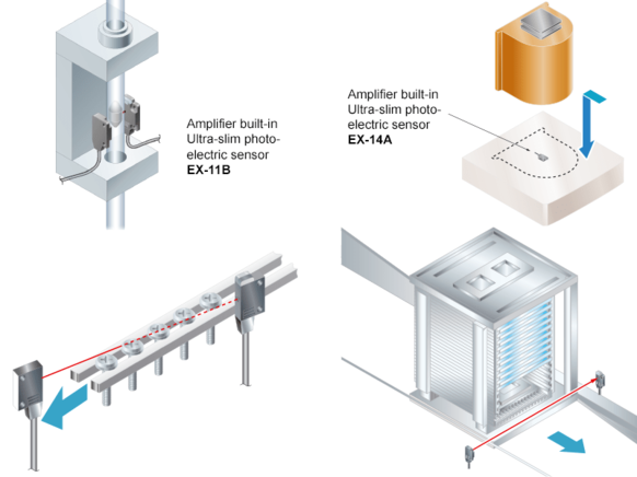 Sensors Photoelectric EX-10 applications Panasonic Industry