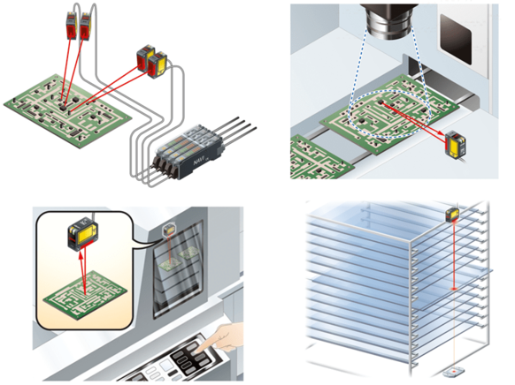 LS-400 applications Panasonic Industry