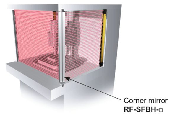 Sf4D Corner mirror Panasonic Industry