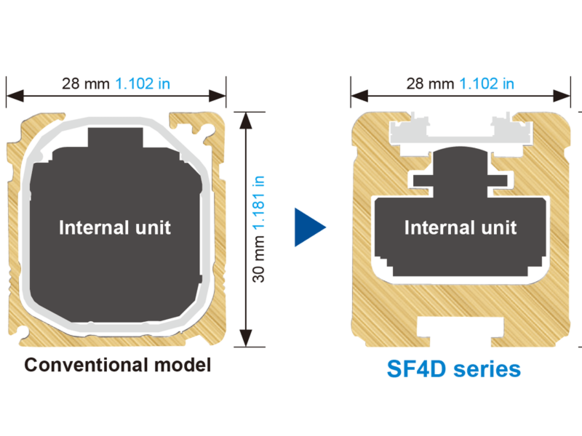 Sensors safety light curtain SF4D Higher stability than SF4B thanks to changes to the interior design Panasonic Industry