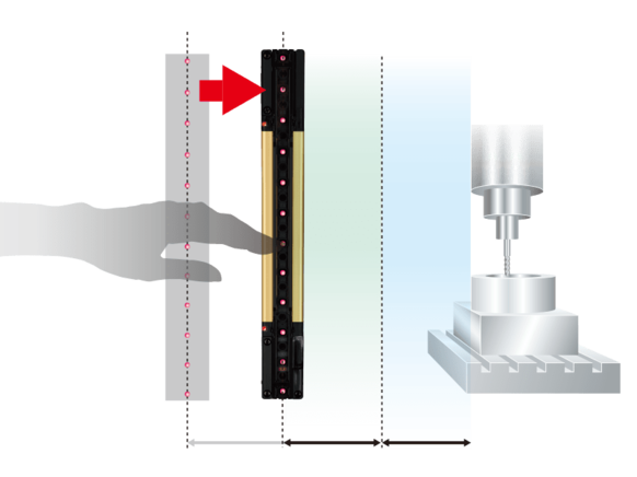 Sensors Safety light SF4D Response time max. 10ms for a single light curtain Panasonic Industry
