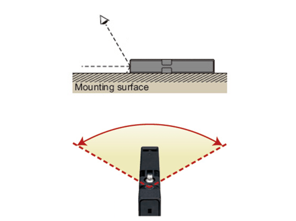 Sensors Safety Switch Applications SG-B1 Panasonic Industry