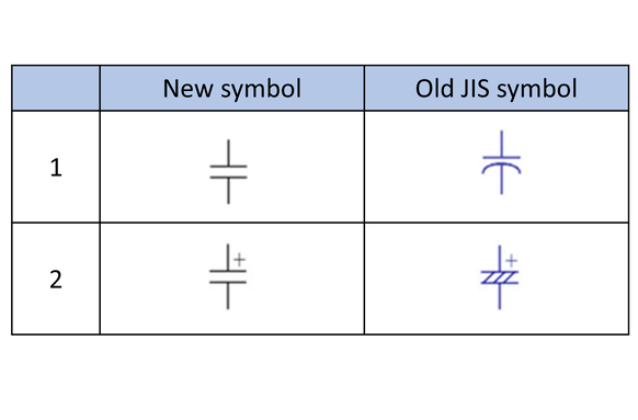 capacitors basic-knowledge circuit-symbol