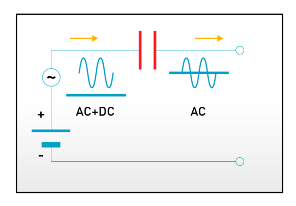 capacitors basic-knowledge coupling-circuit