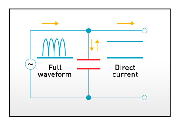 capacitors basic-knowledge smoothing-circuit