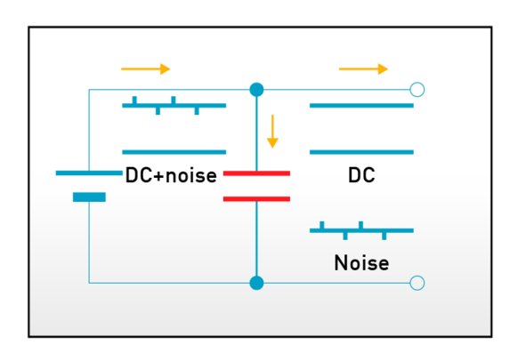 capacitors basic-knowledge decoupling-circuit