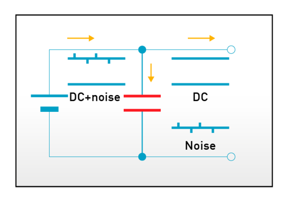 capacitors basic-knowledge decoupling-circuit
