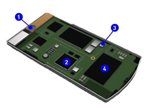 circuit protection multilayer NTC thermistors Usage example smartphone