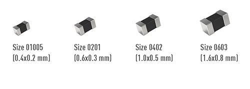 circuit protection multilayer NTC thermistors appearance