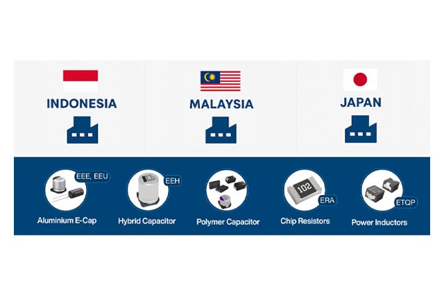 Country of Origin – Panasonic Passive Components