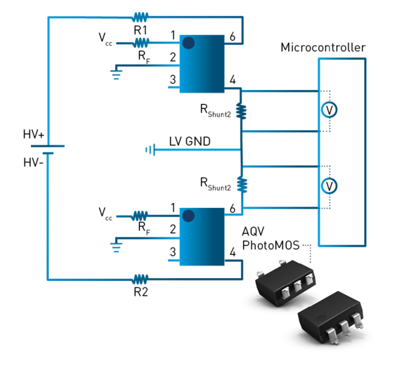 Relay: PhotoMOS AQV Isolation monitoring Panasonic Industry