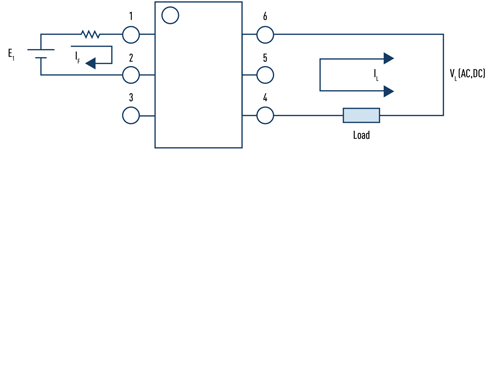 Relay: PhotoMOSFET Technology 4 Panasonic Industry
