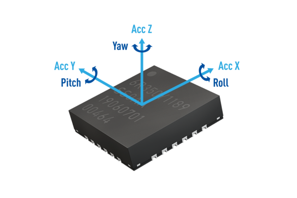 6DoF IMU with arrow axes