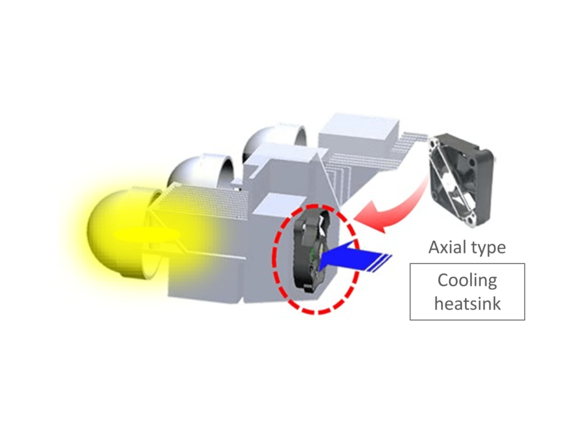 thermal-solutions cooling-fan automotive led-headlamp noise Panasonic Industry