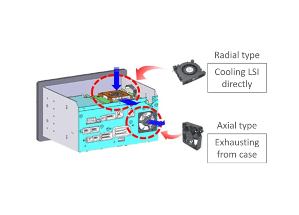 thermal-solutions cooling-fan automotive navigation noise Panasonic Industry