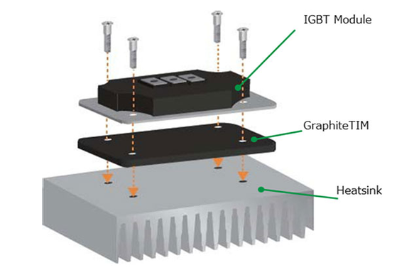 GraphiteTIM: Optimizing the thermal path for your power module