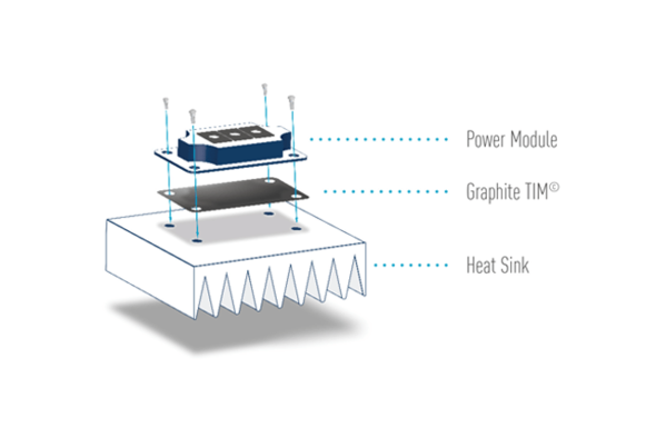Handling the heat: Thermal dissipation with GraphiteTIM©