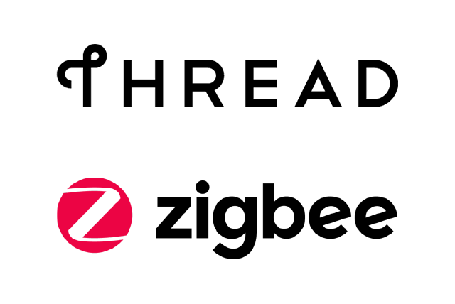 IEEE® 802.15.4 modules