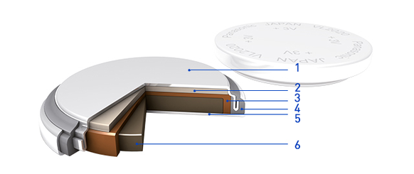 Lithium VL Coin Battery Inside Panasonic Industry